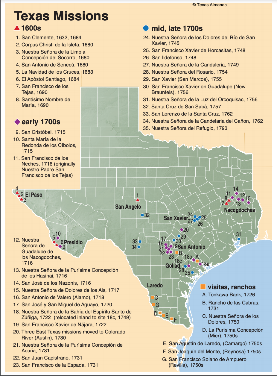 Map of Missions sites in Texas